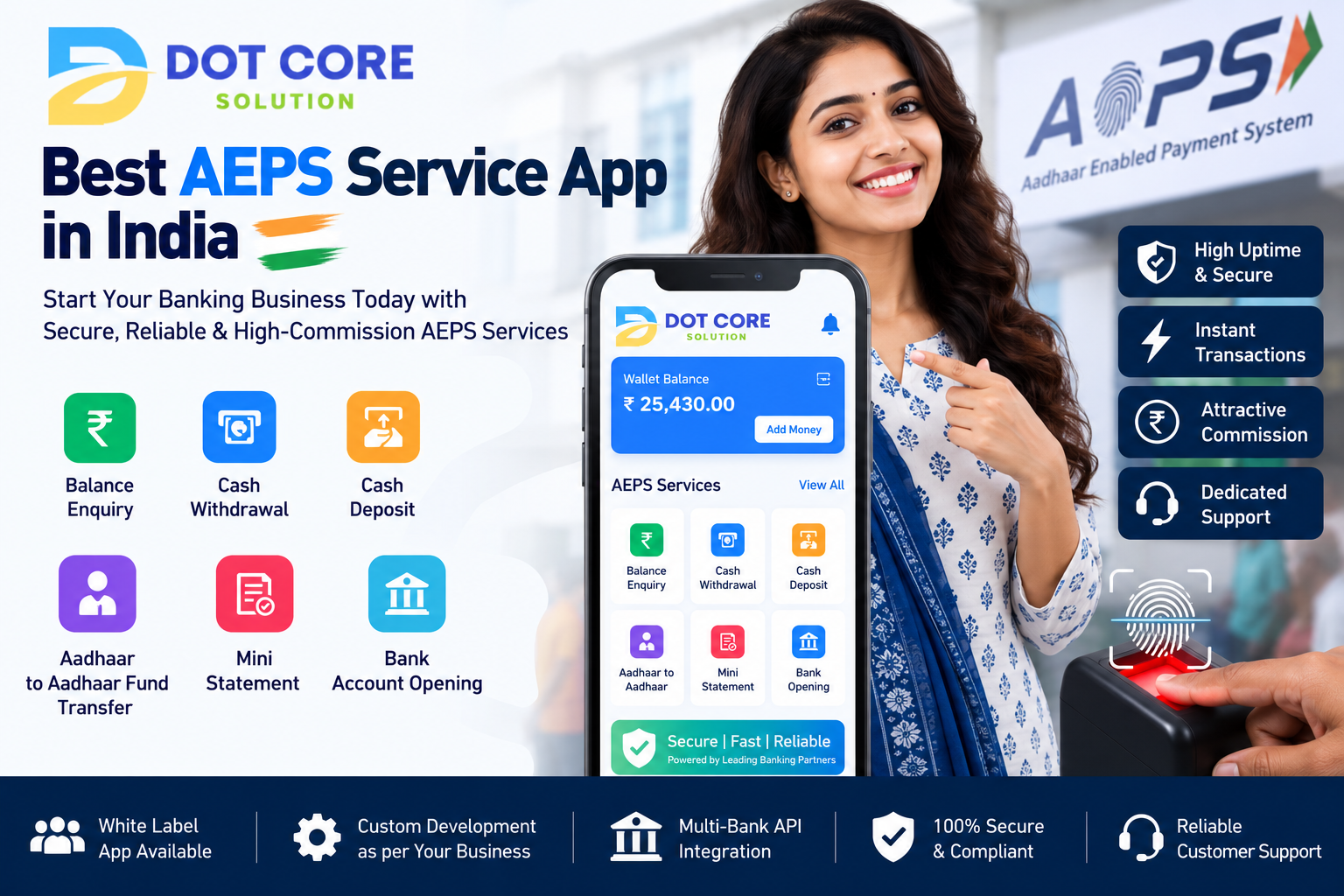 Best AEPS Service App in India