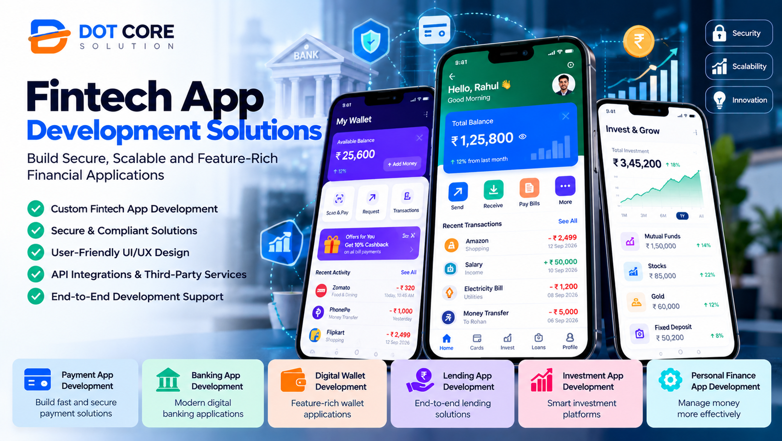 fintech app development solutions