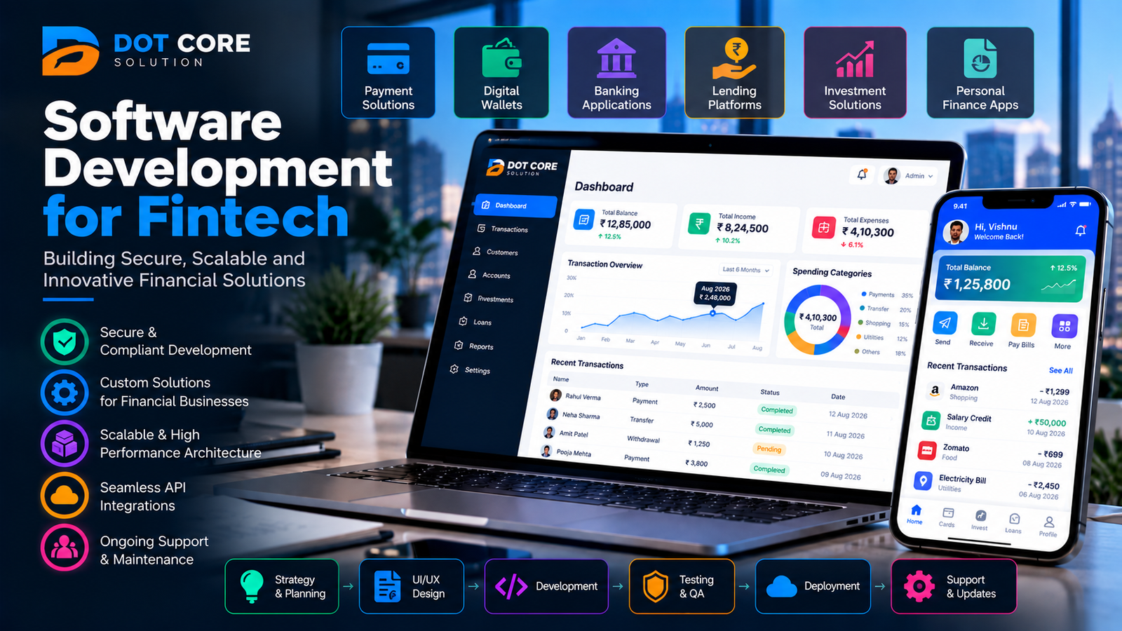 Software development for fintech with secure financial applications and digital finance solutions