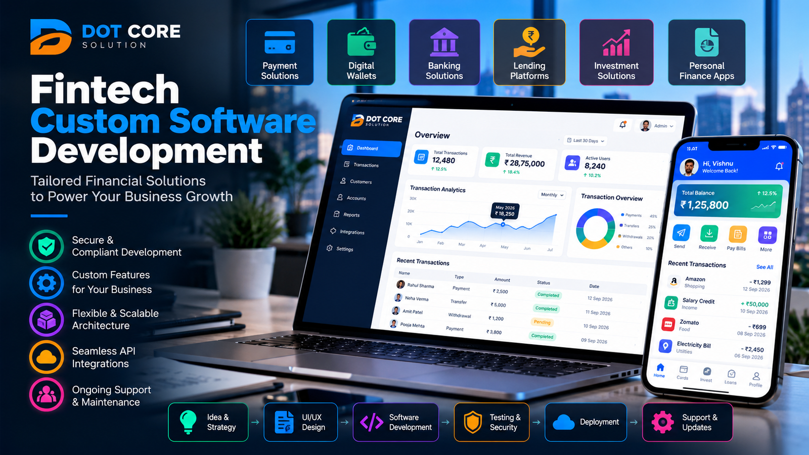 Fintech custom software development for secure and scalable financial solutions
