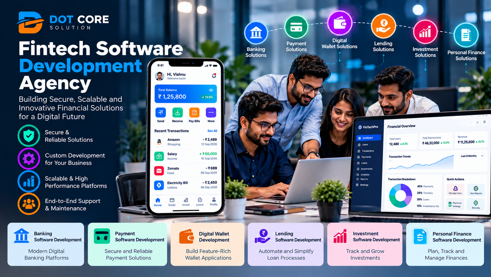 fintech software development agency