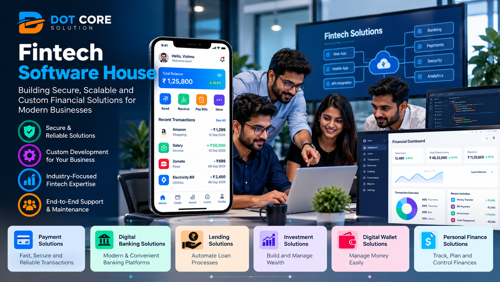 fintech software house