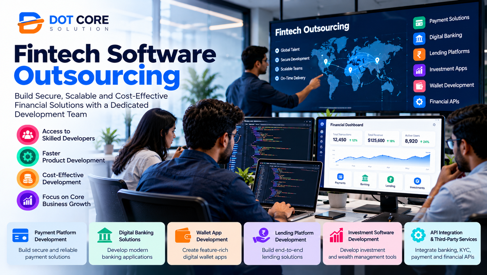 fintech software outsourcing