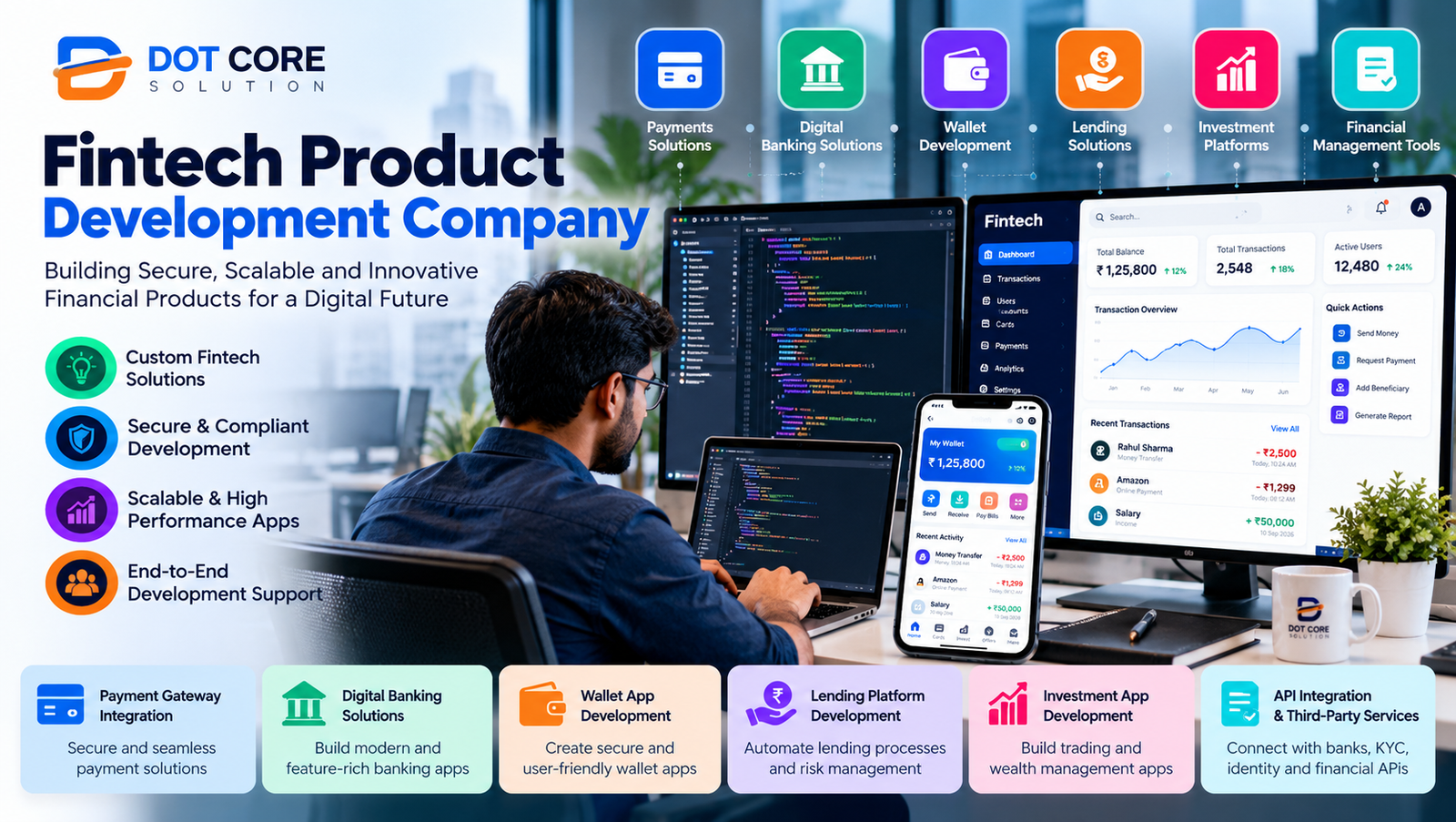 fintech product development company