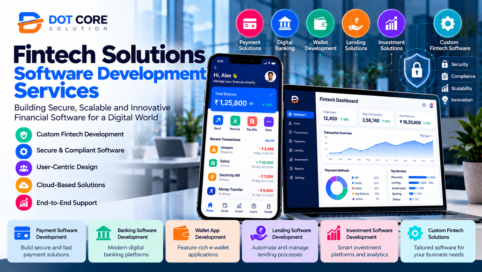 fintech solutions software development services