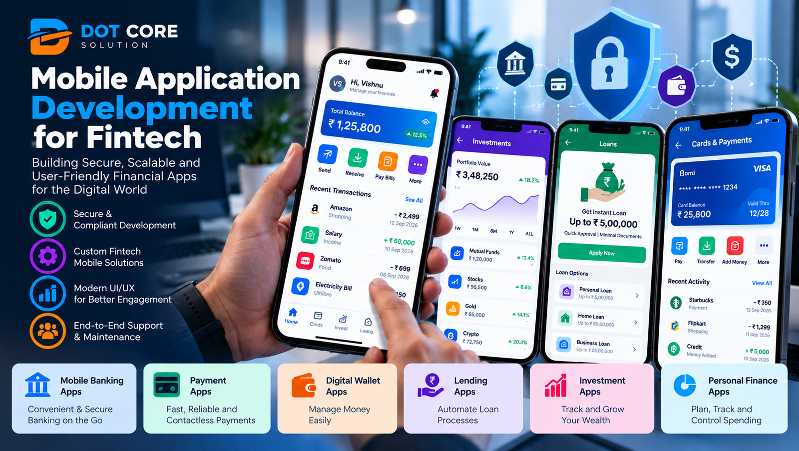 mobile application development for fintech