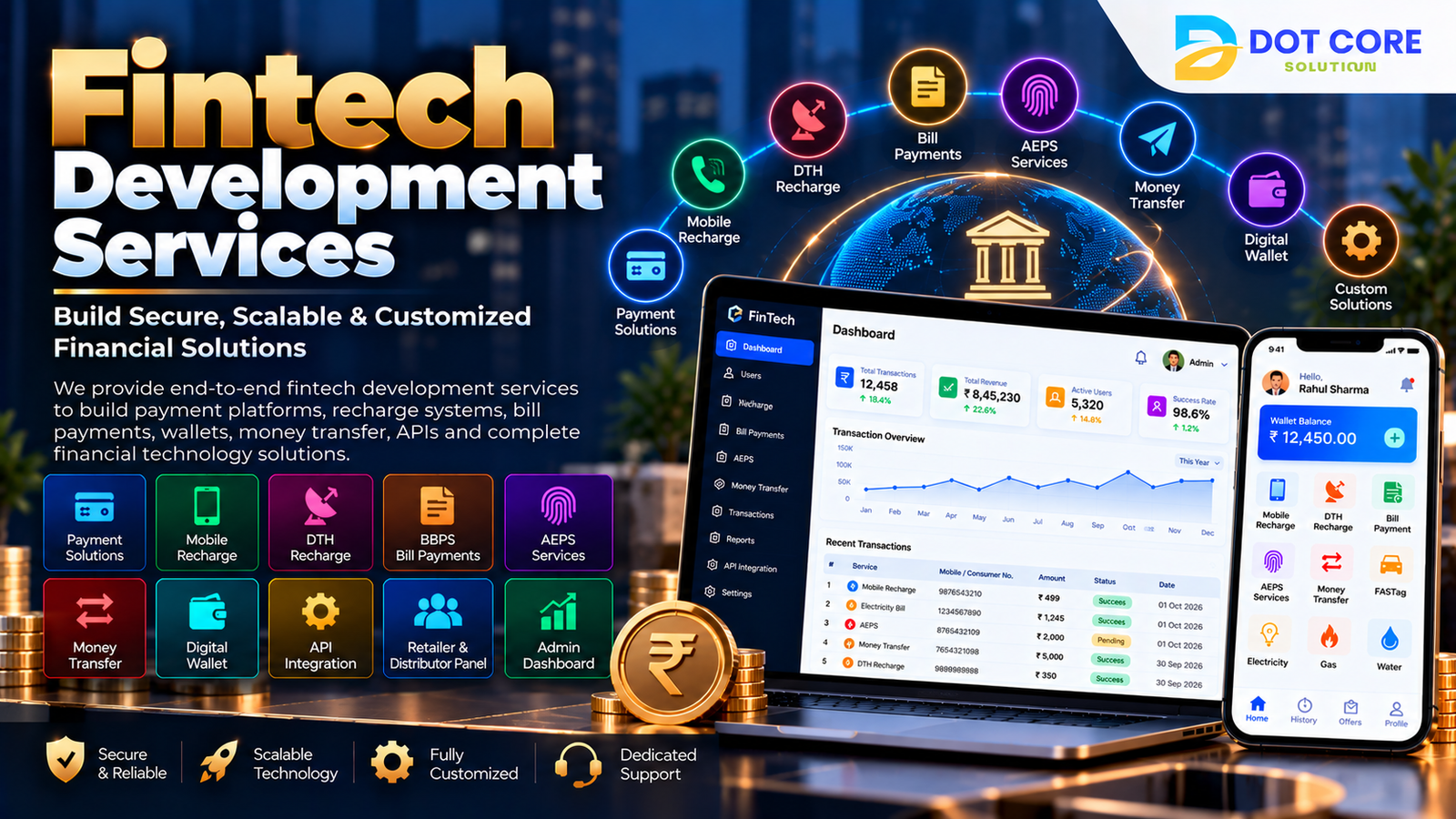 fintech development services