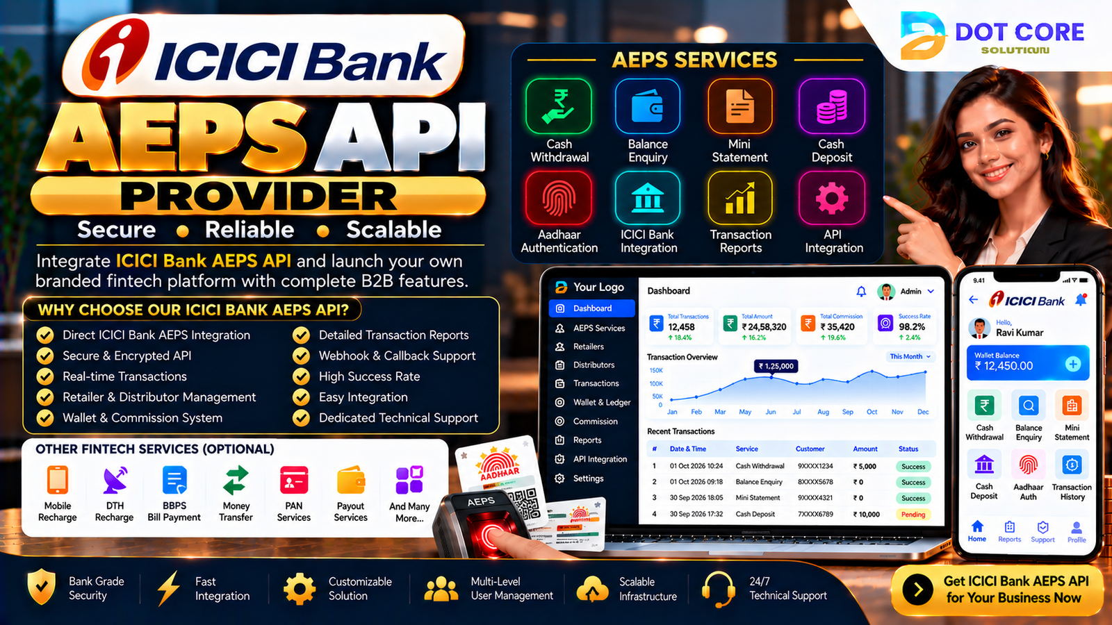 ICICI Bank AEPS API Provider