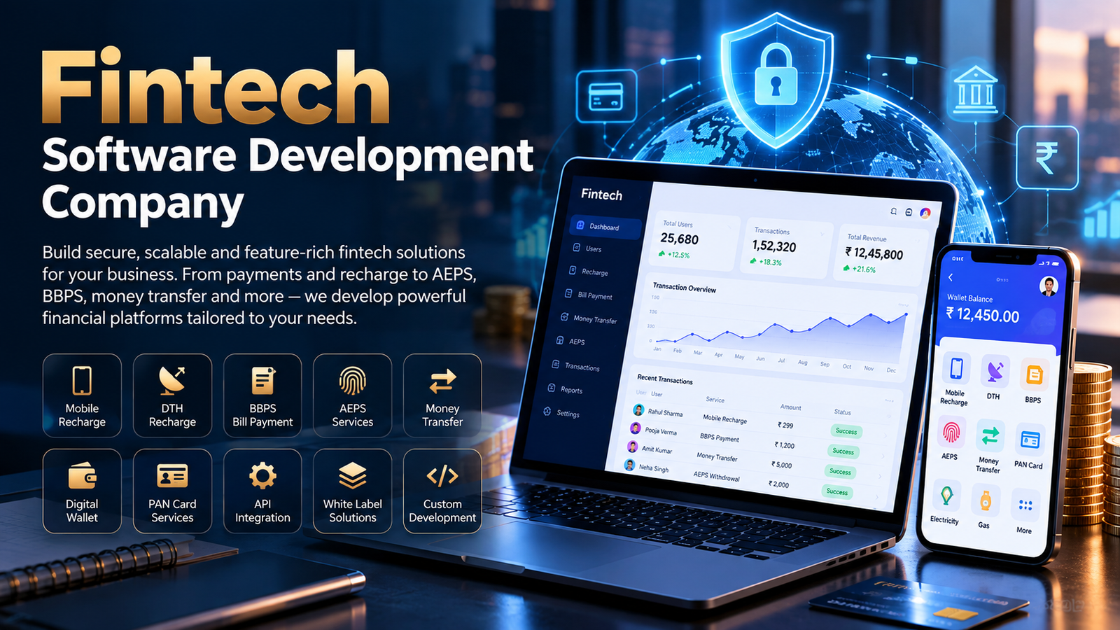 fintech software development company