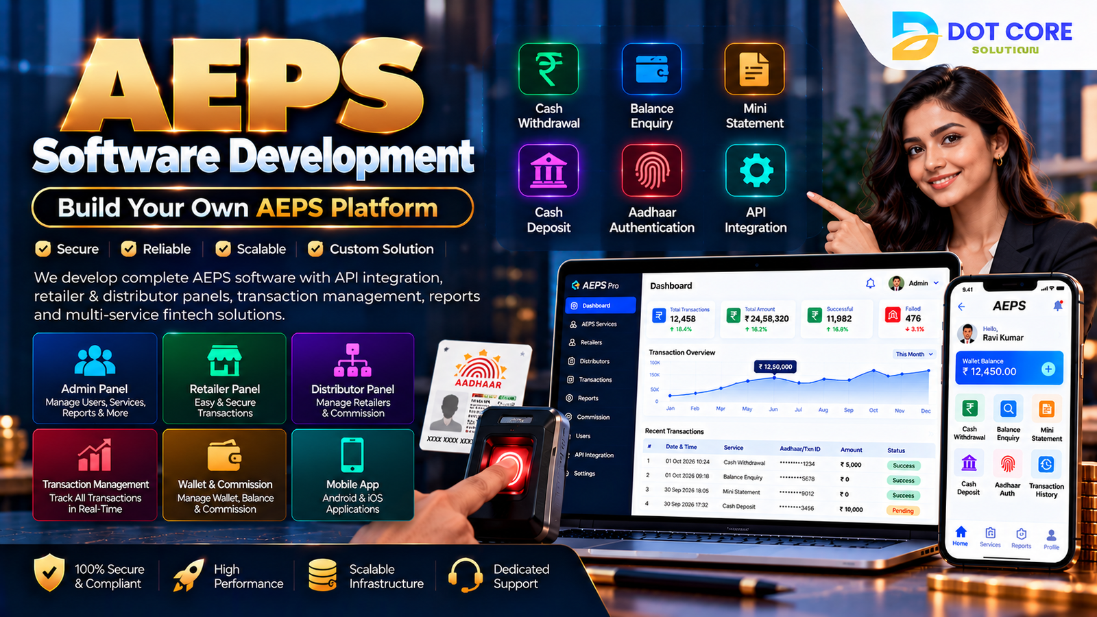 aeps software development