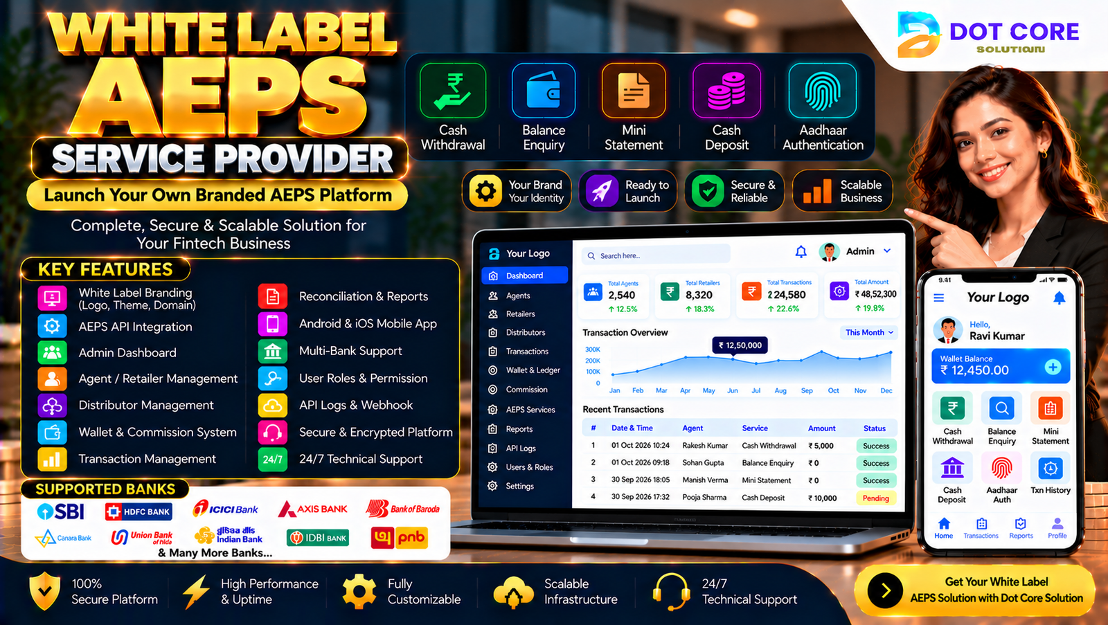 white label aeps service provider