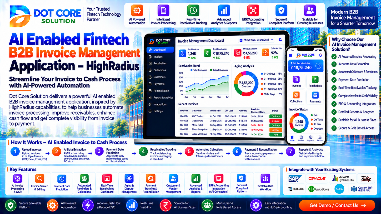 AI-enabled fintech B2B invoice management application inspired by HighRadius