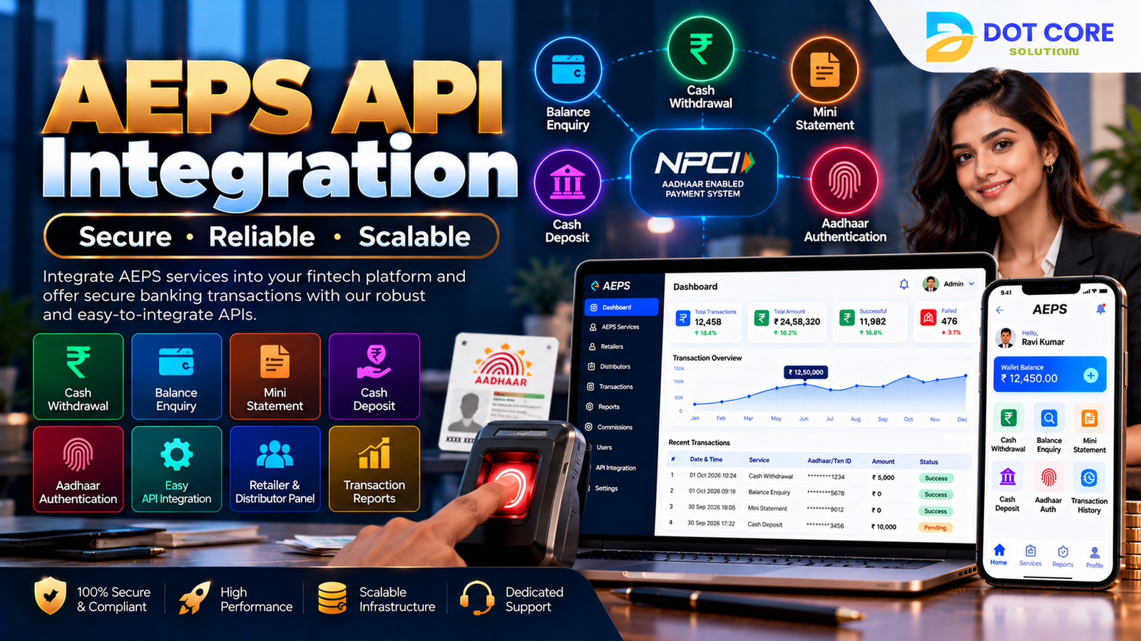 aeps api integration