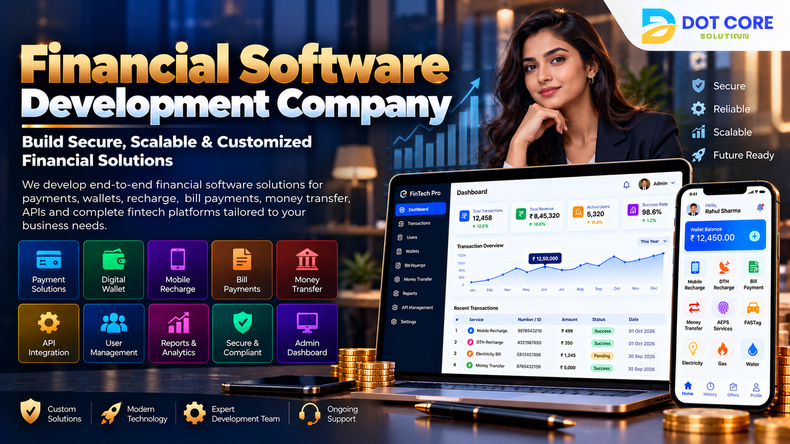 financial software development company