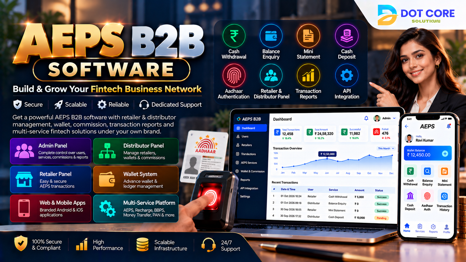 AEPS B2B Software
