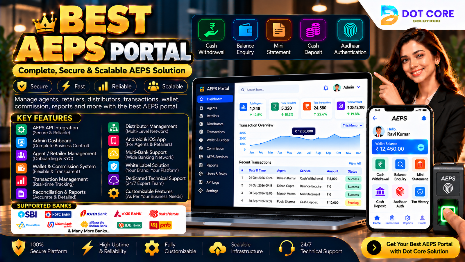 best aeps portal