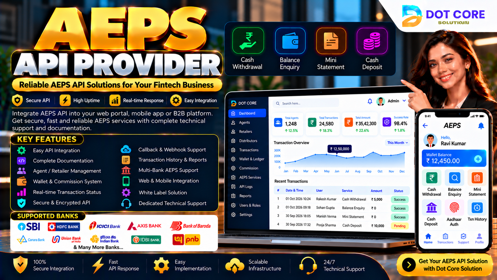 AEPS API Provider