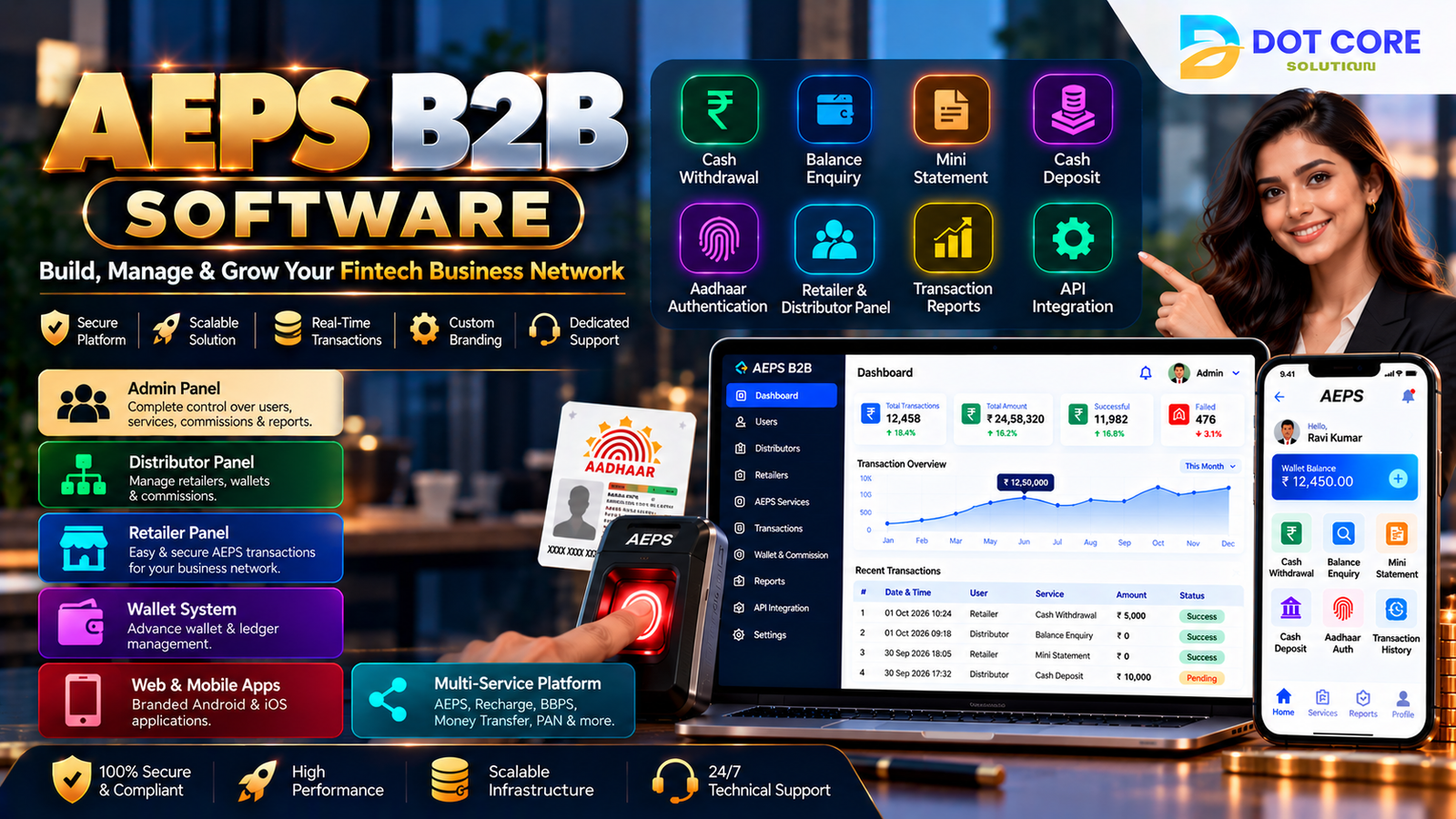 aepspe b2b software