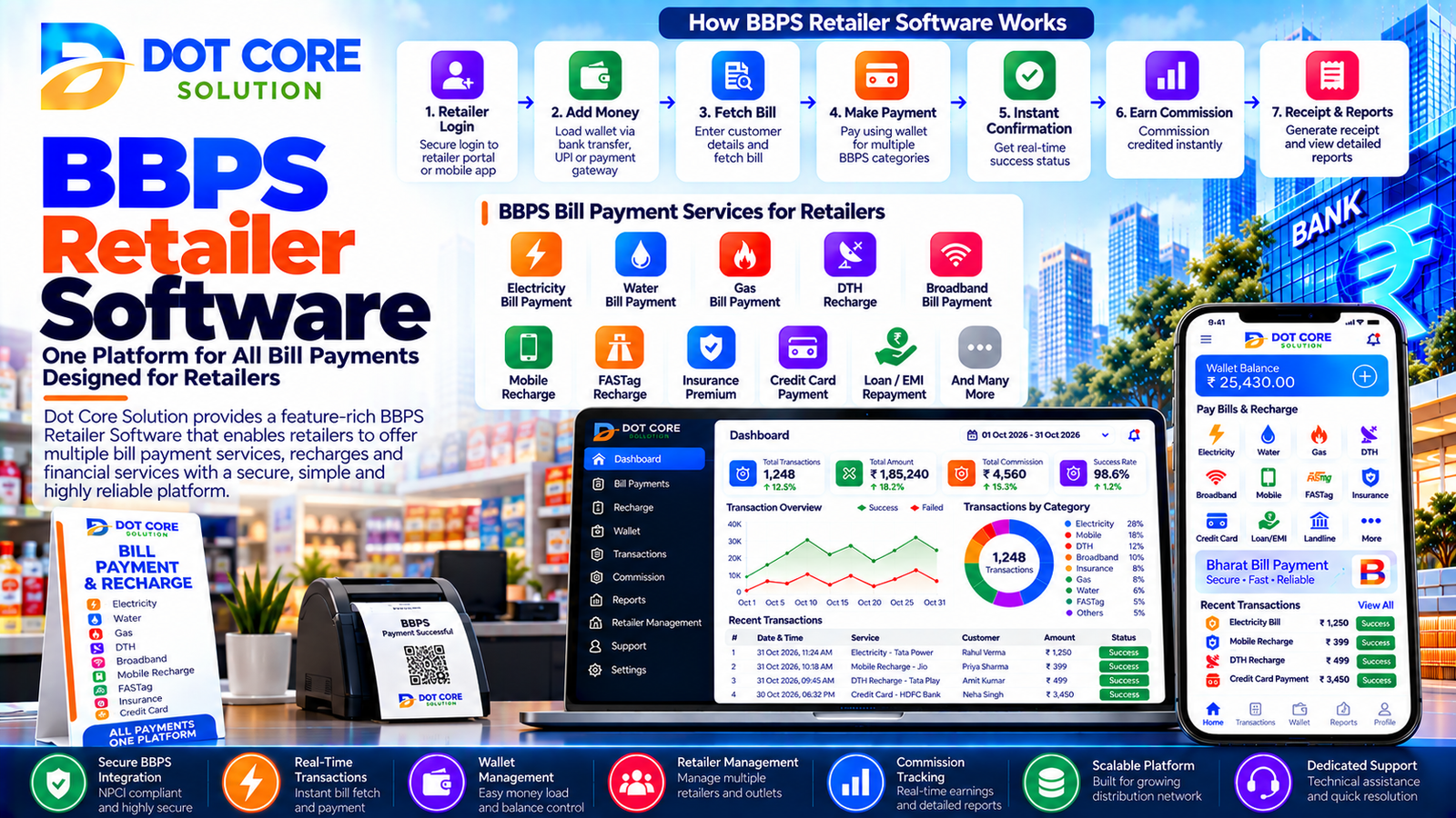bbps retailer software