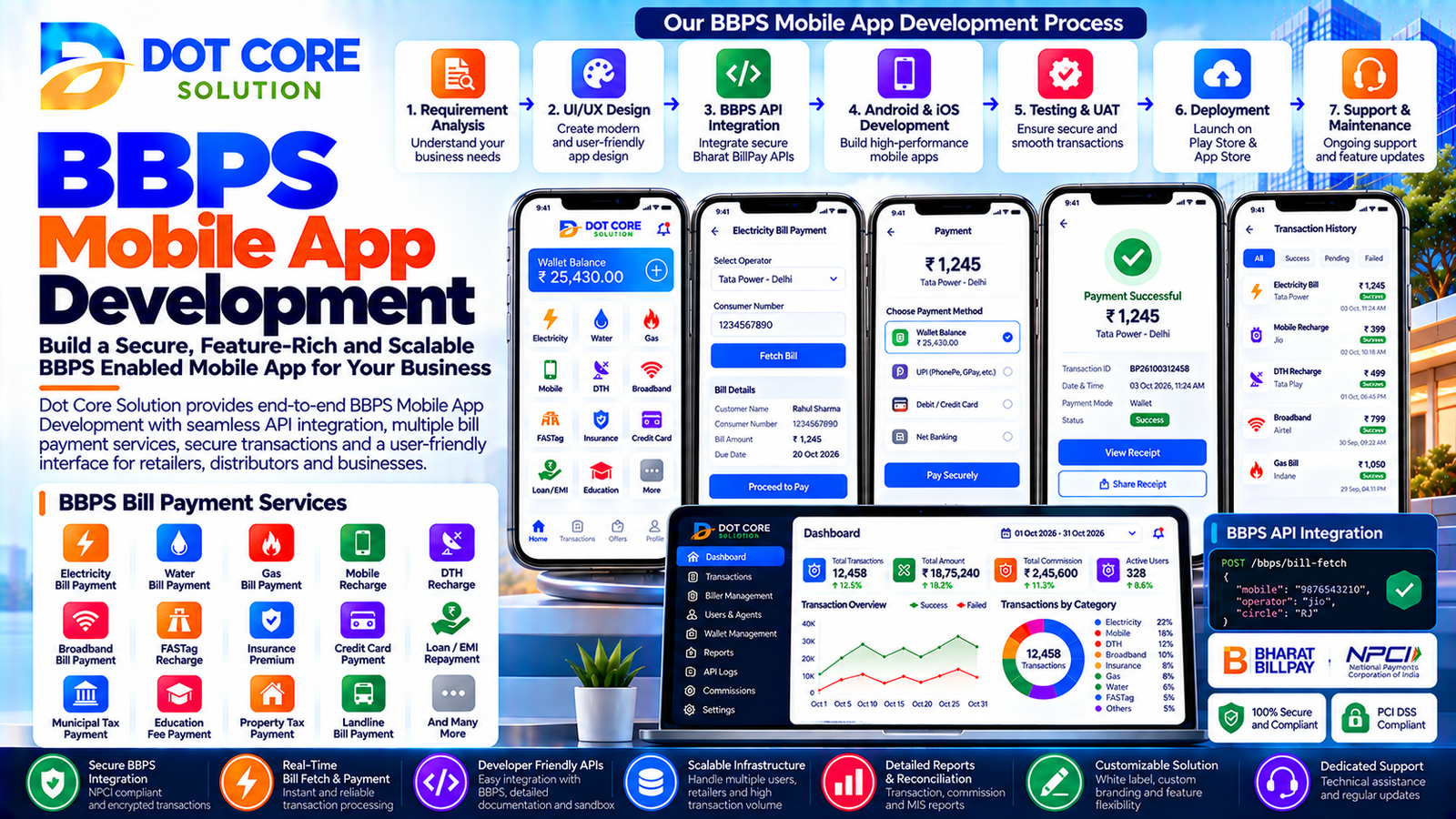 BBPS mobile app development