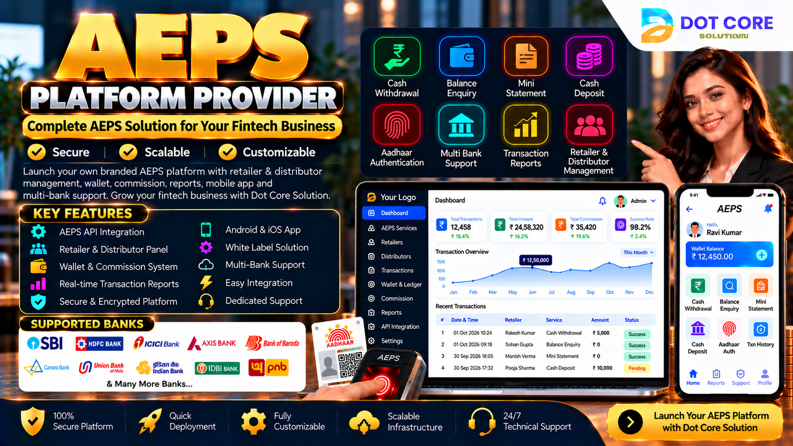 AEPS Platform Provider