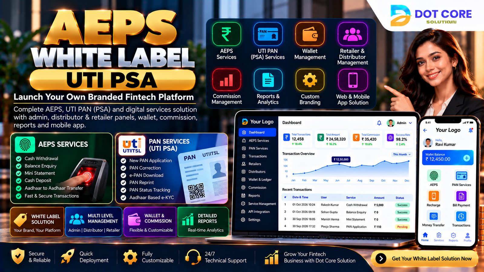 AEPS White Label UTI PSA