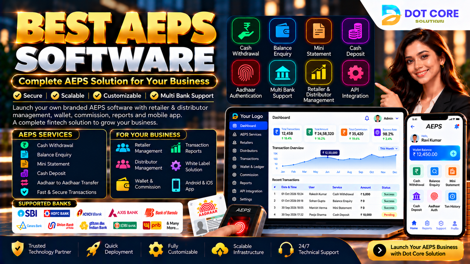 best aeps software