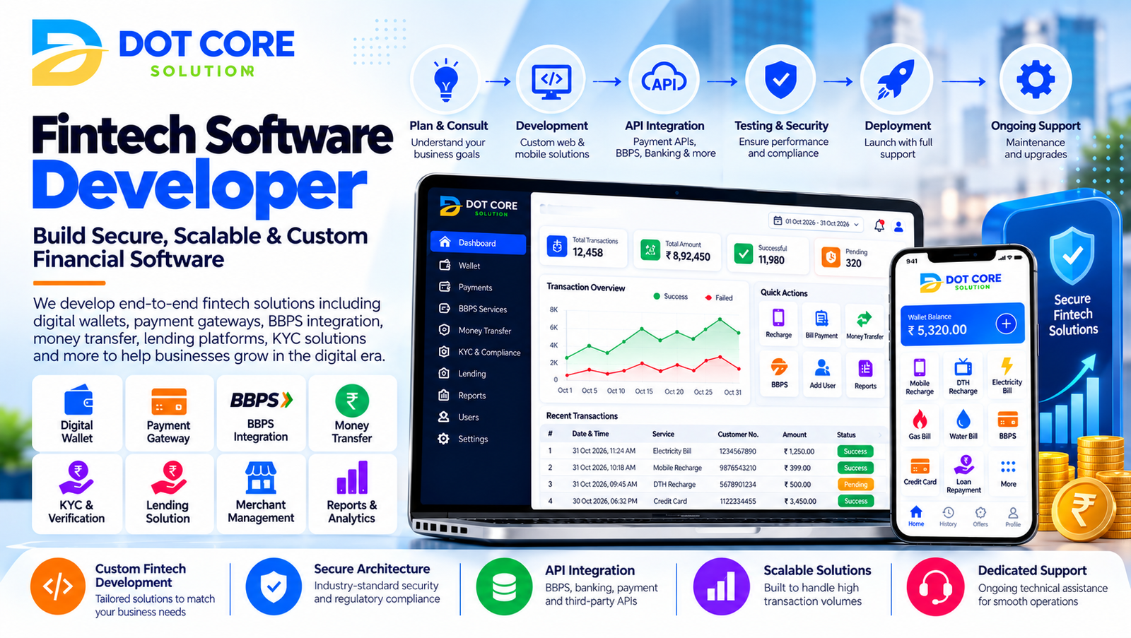 fintech software developer