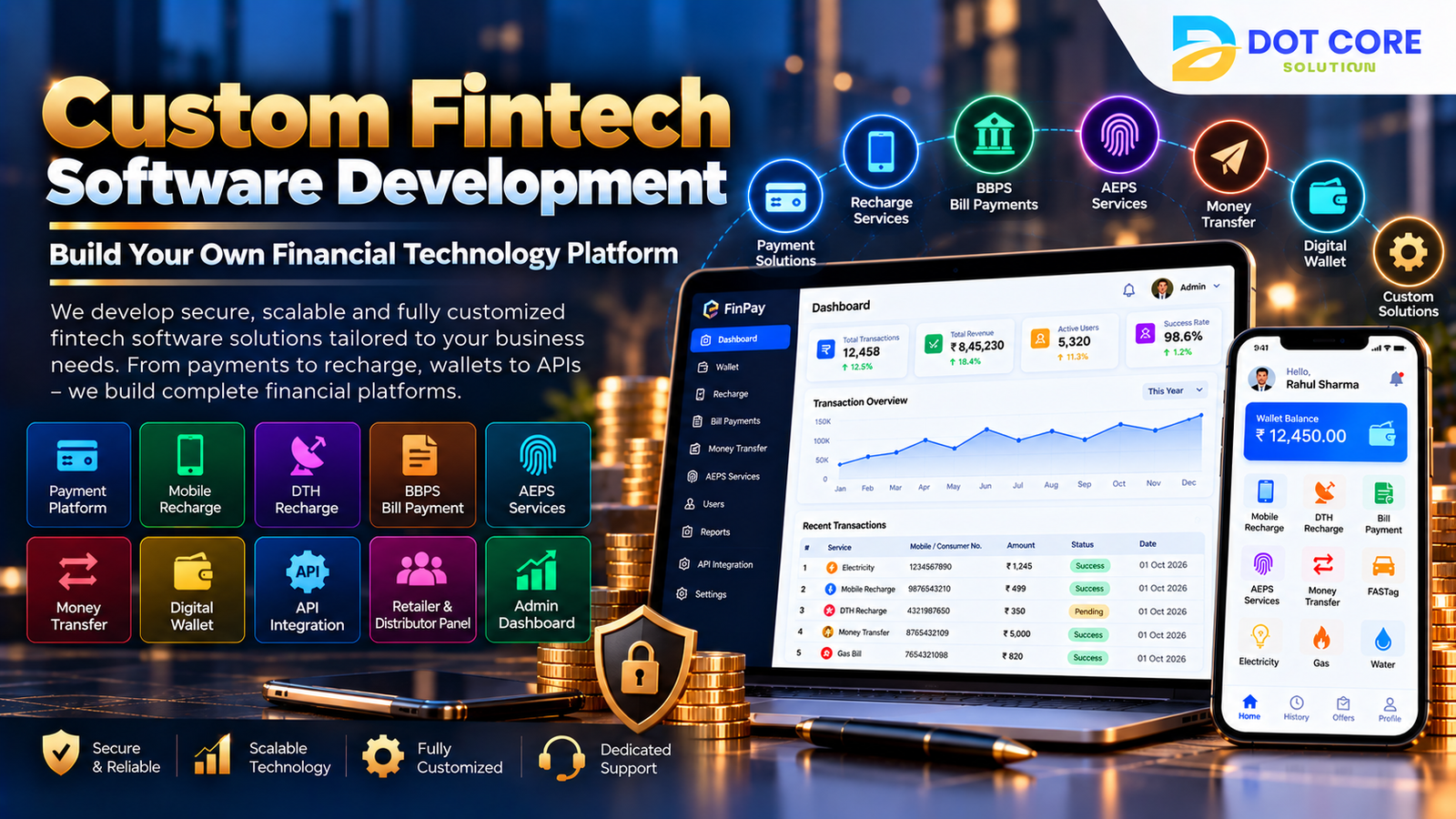 custom fintech software development