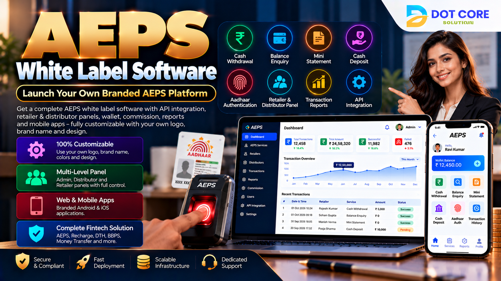 AEPS White Label Software