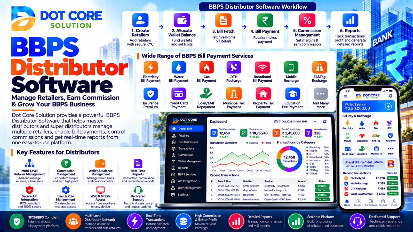 bbps distributor software