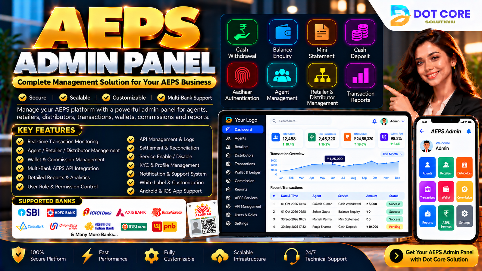 aeps admin panel
