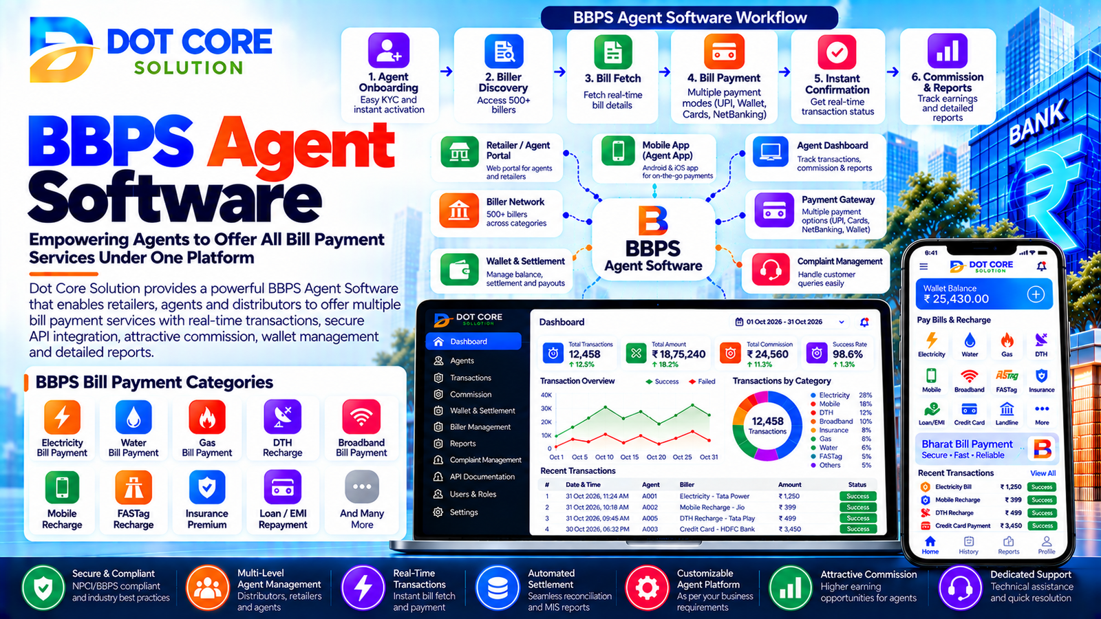 bbps agent software