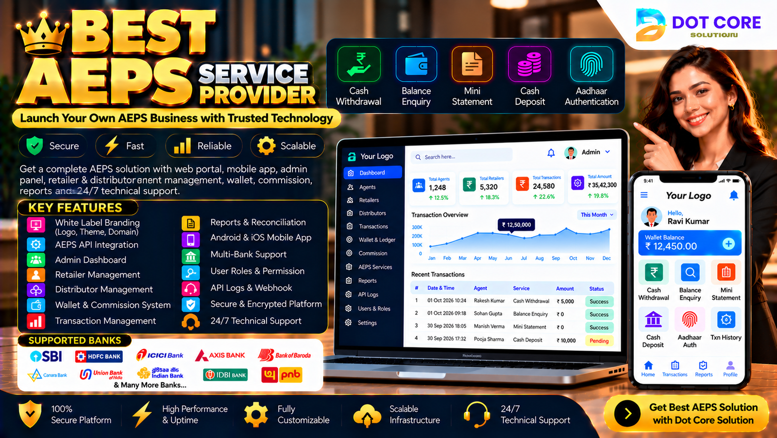 best aeps service provider