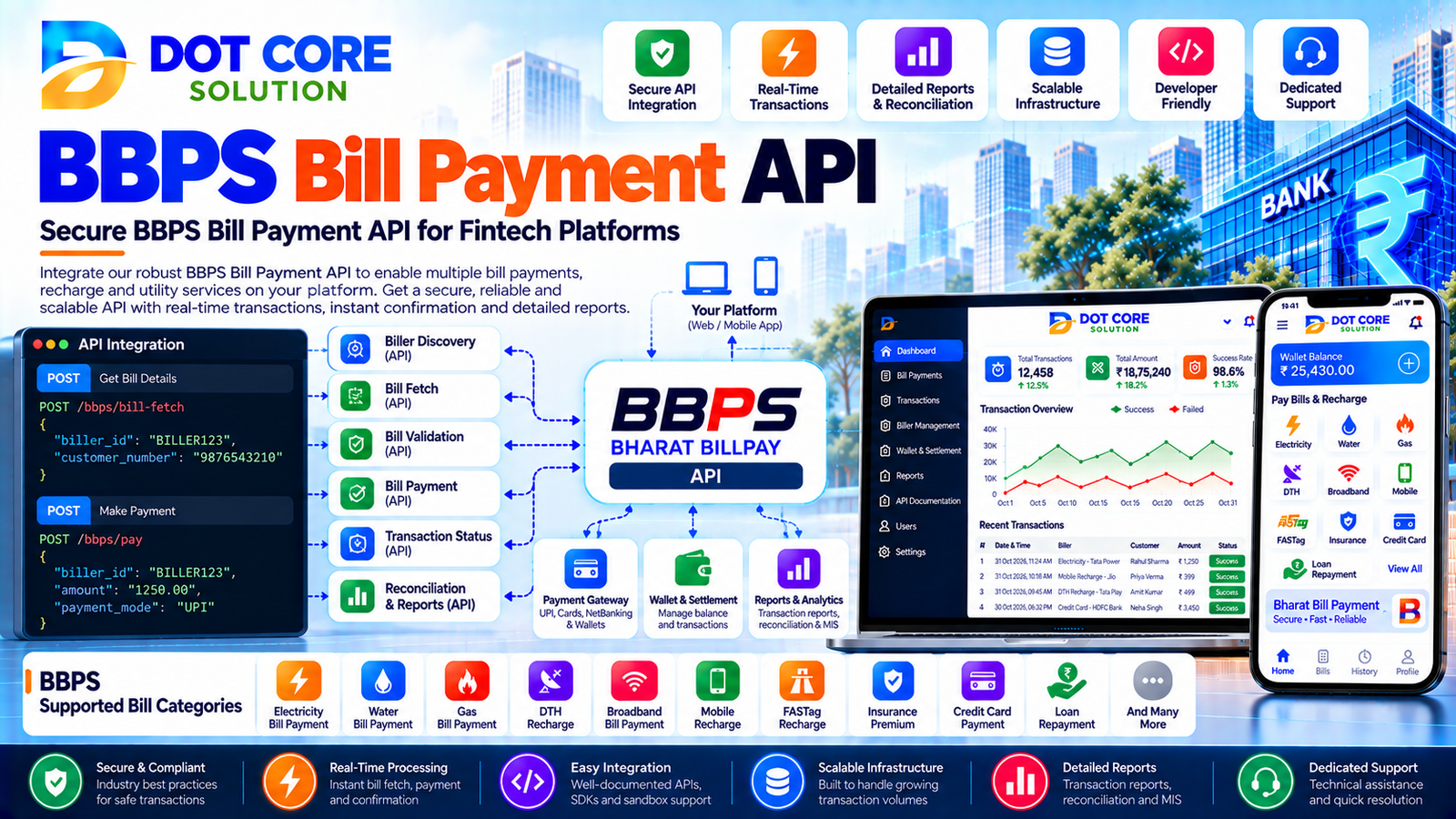 bbps bill payment api