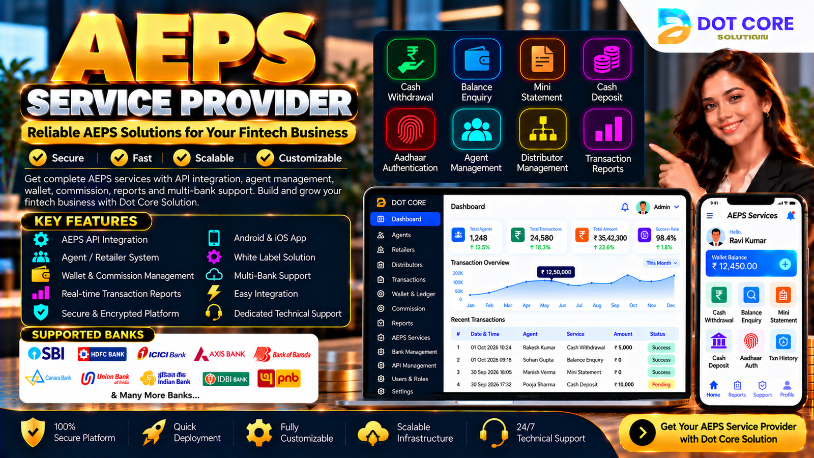 AEPS Service Provider