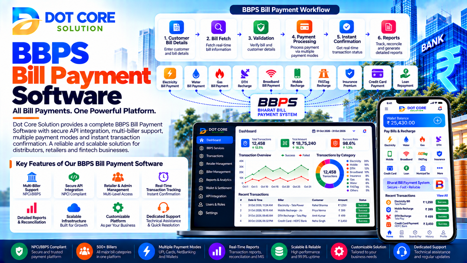 bbps bill payment software