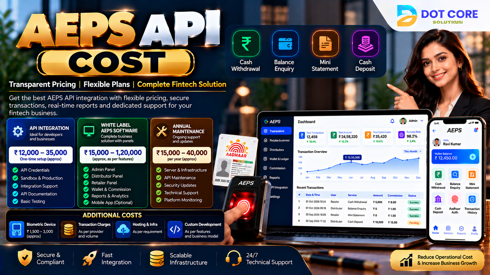aeps api cost