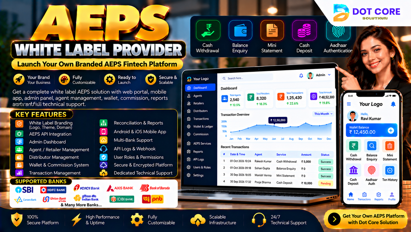 aeps white label provider