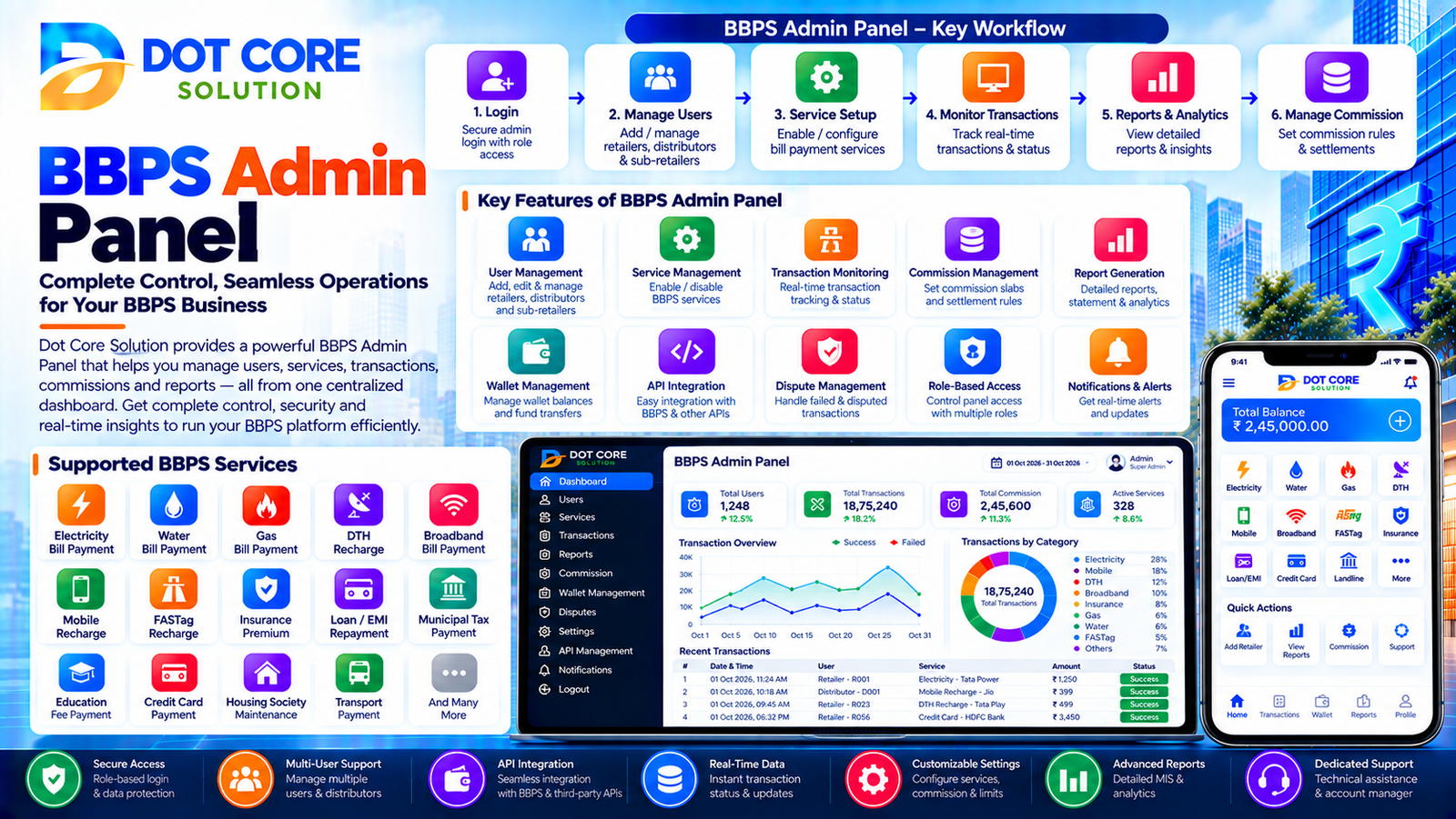 bbps admin panel