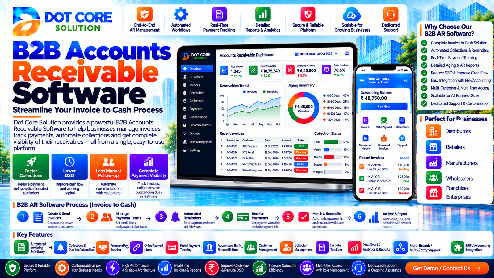B2B accounts receivable software for invoice collection and payment management