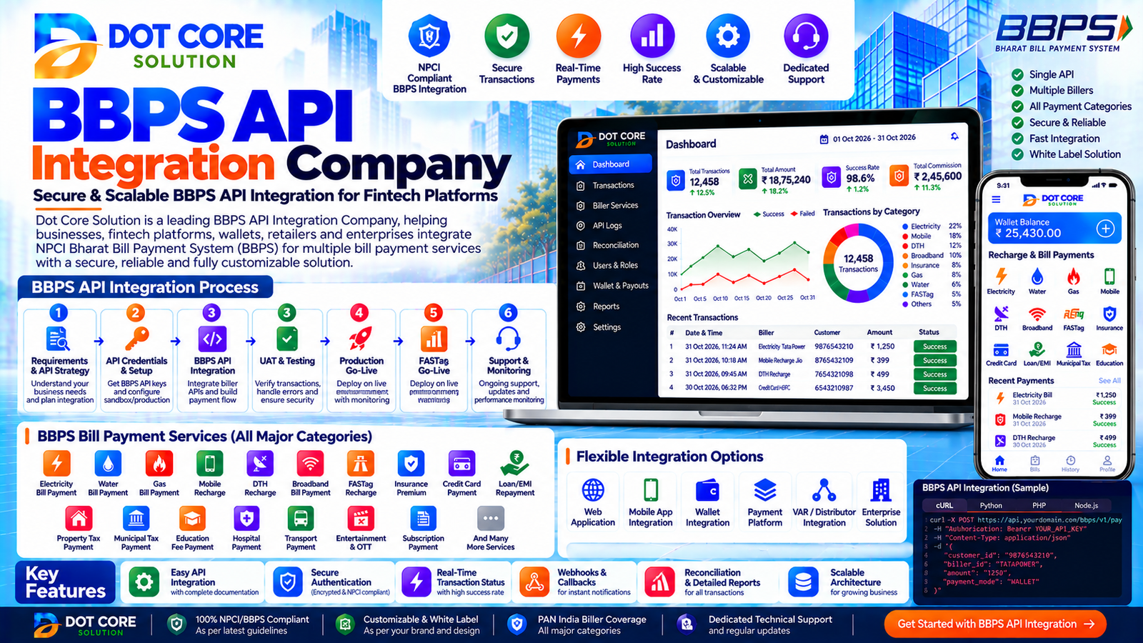 bbps api integration company