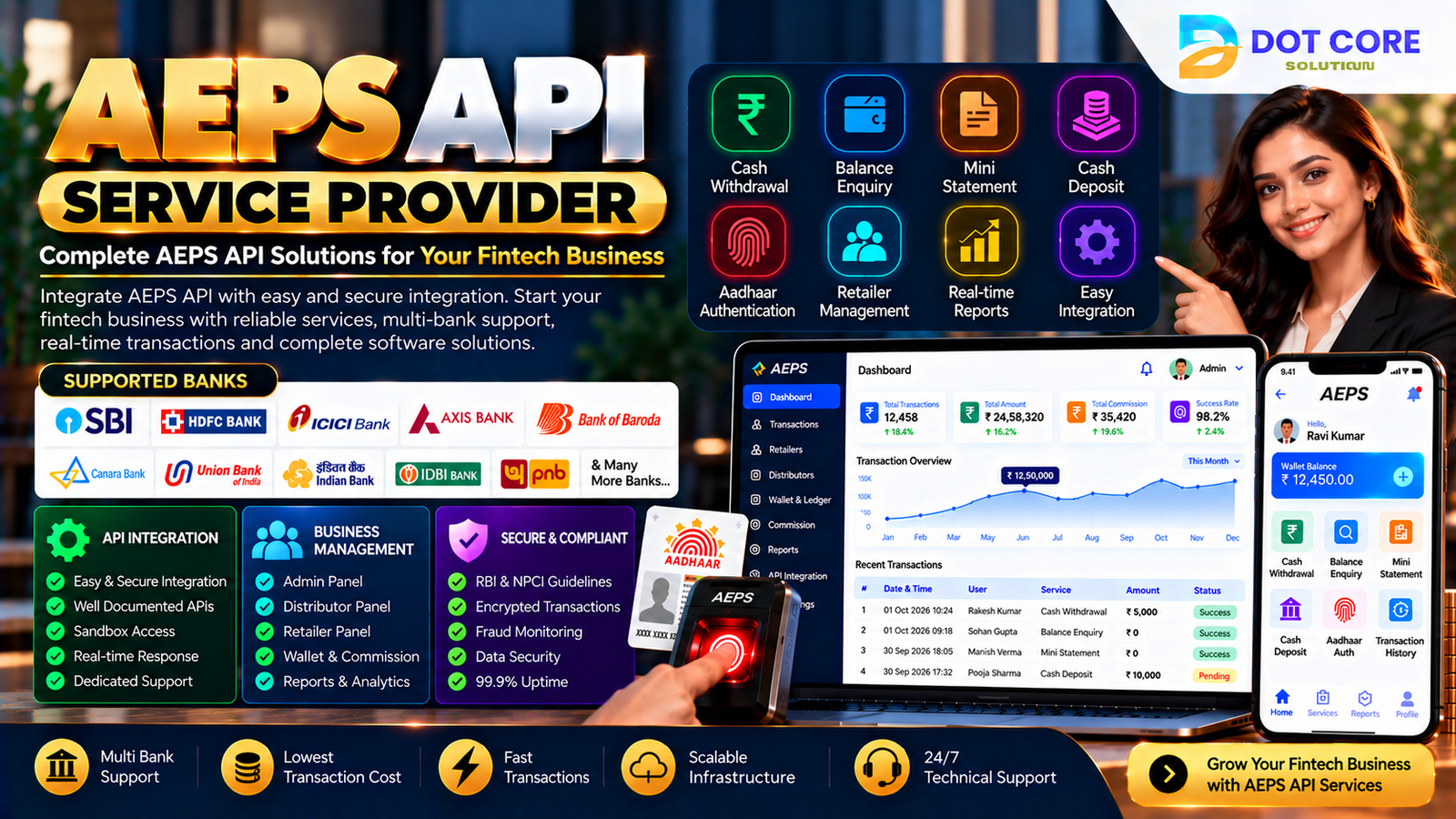 AEPS API Service Provider