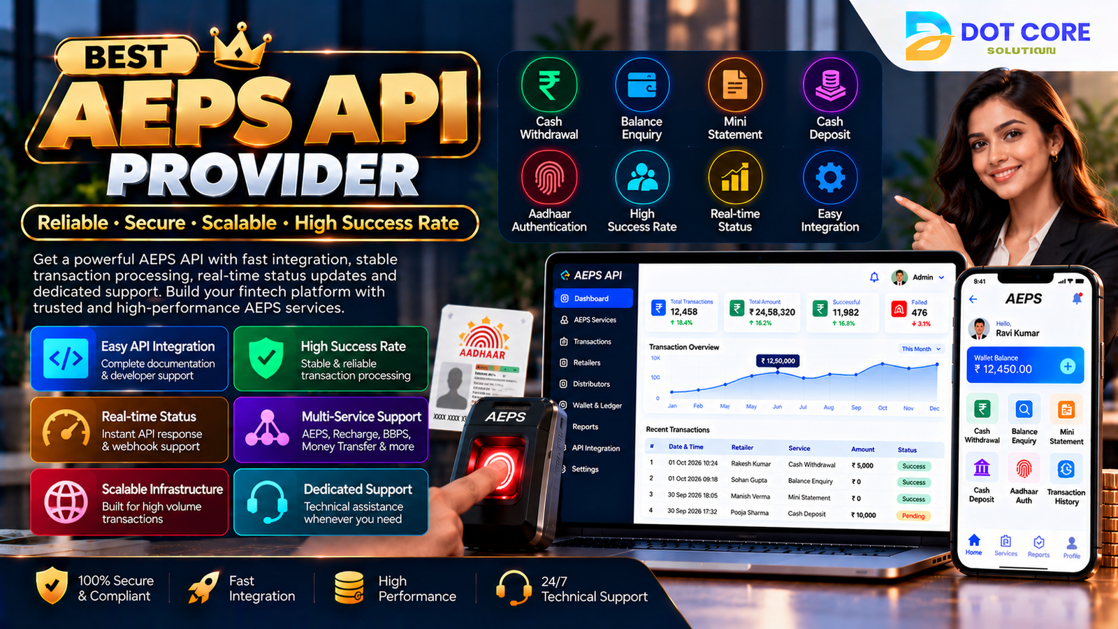 Best AEPS API Provider