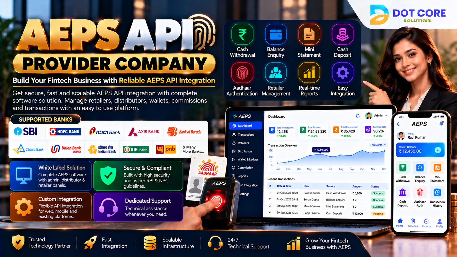 aeps api provider company