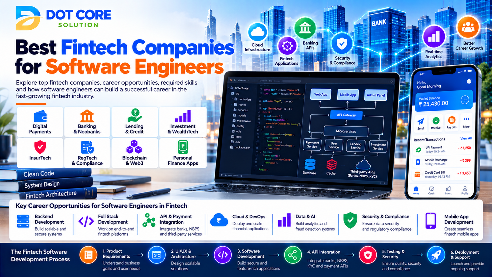 best fintech companies for software engineers