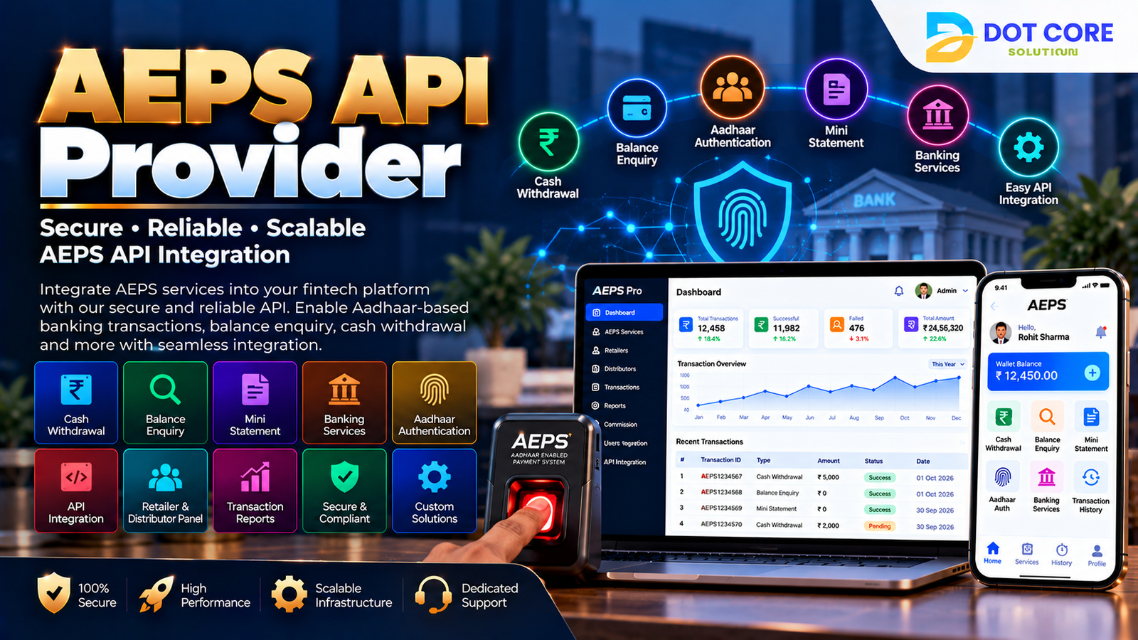 aeps api provider