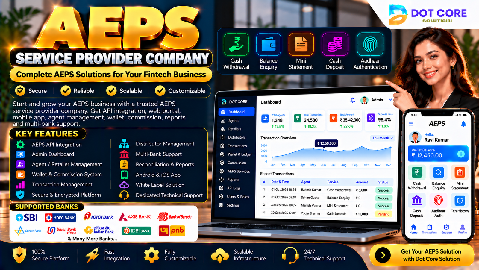AEPS Service Provider Company