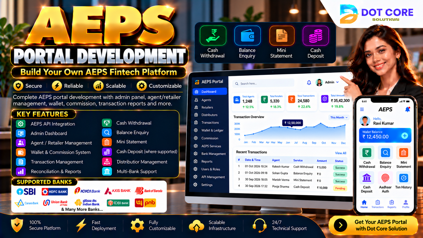 aeps portal development