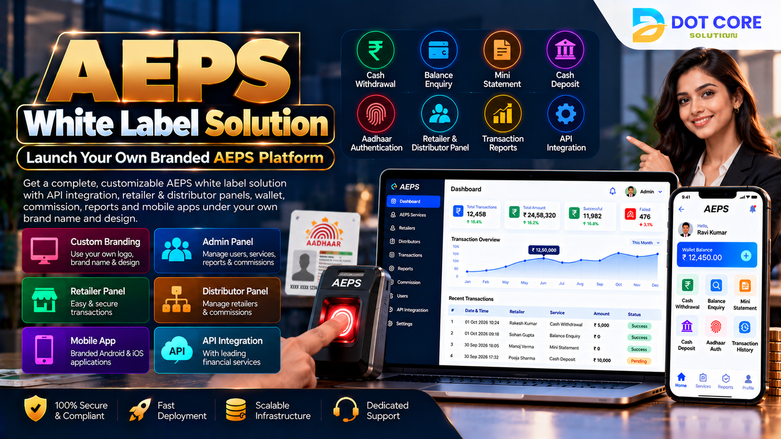 AEPS White Label Solution